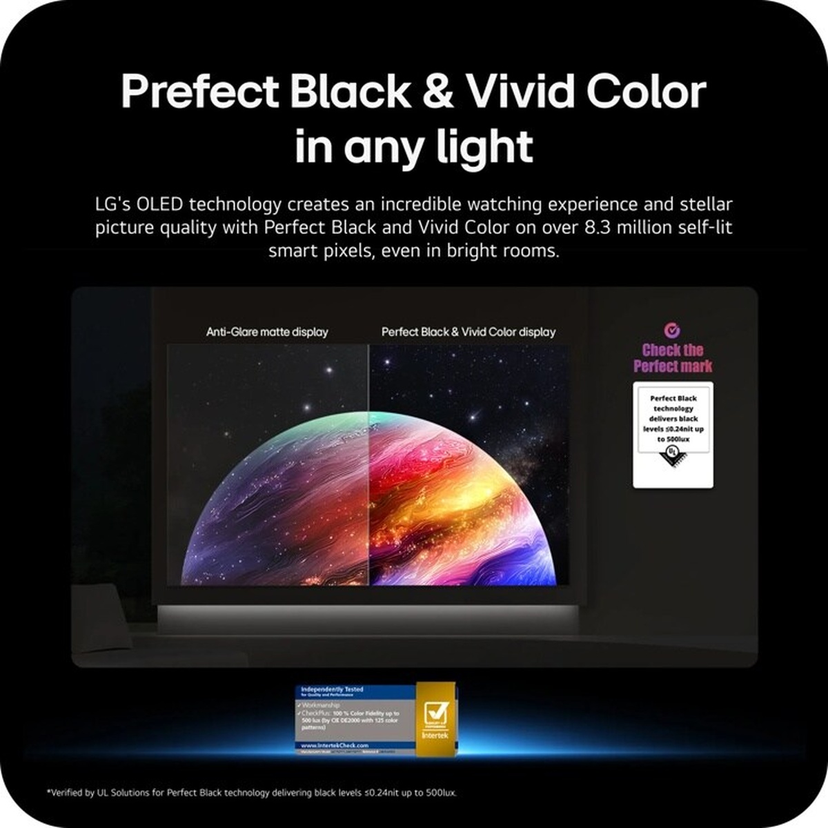 Side-by-side comparison of anti-glare matte display versus LG Perfect Black and Vivid Color OLED display showing richer contrast and color in bright room conditions