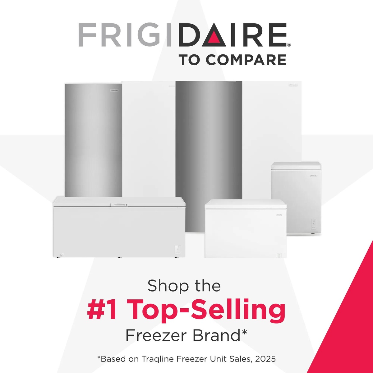 Frigidaire brand lineup showing multiple chest and upright freezer models with text reading Shop the Number One Top-Selling Freezer Brand based on Traqline Freezer Unit Sales 2025