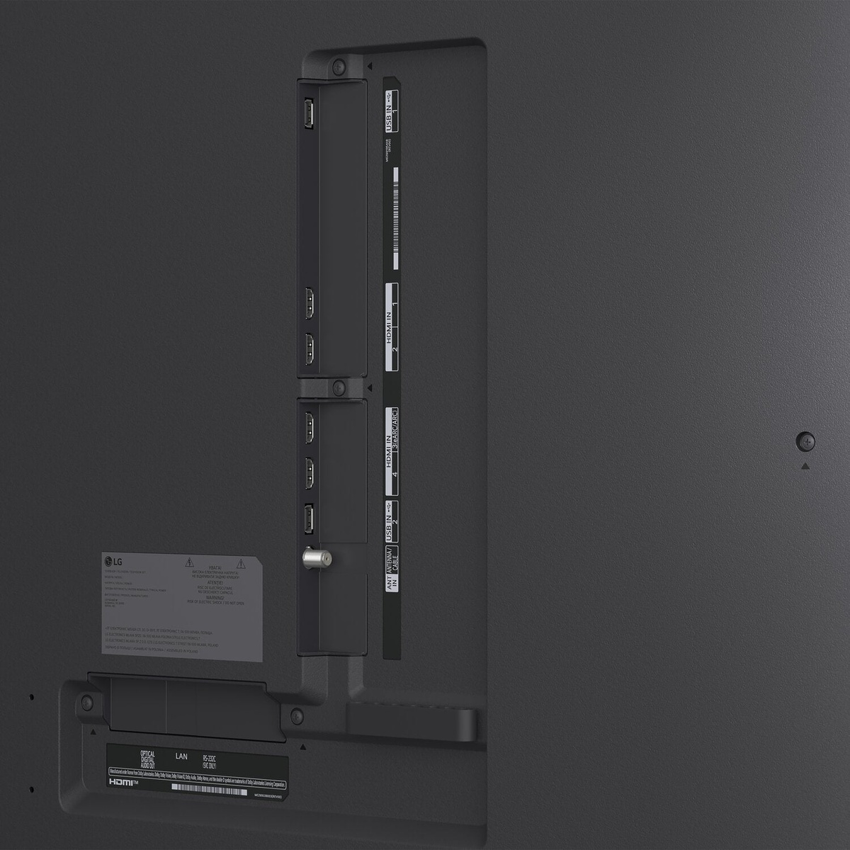Close-up of the LG QNED85 rear connectivity panel showing four HDMI ports, two USB ports, LAN port, optical digital audio output, and antenna input