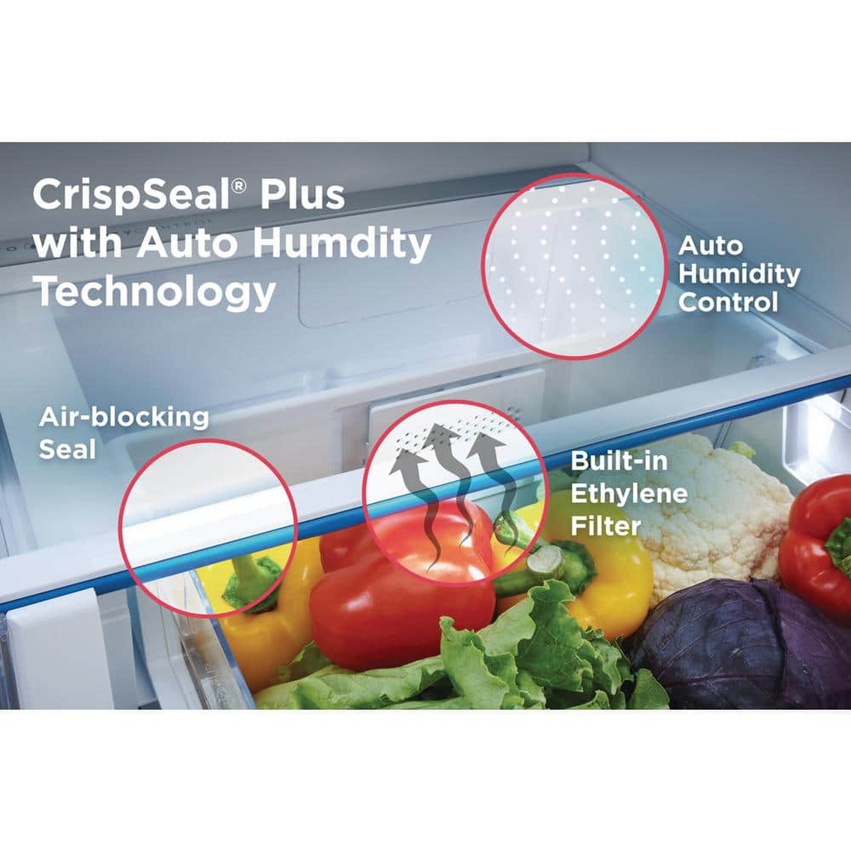 Inside crisper drawer graphic showing CrispSeal Plus with Auto Humidity Technology, auto humidity control, air-blocking seal, and built-in ethylene filter