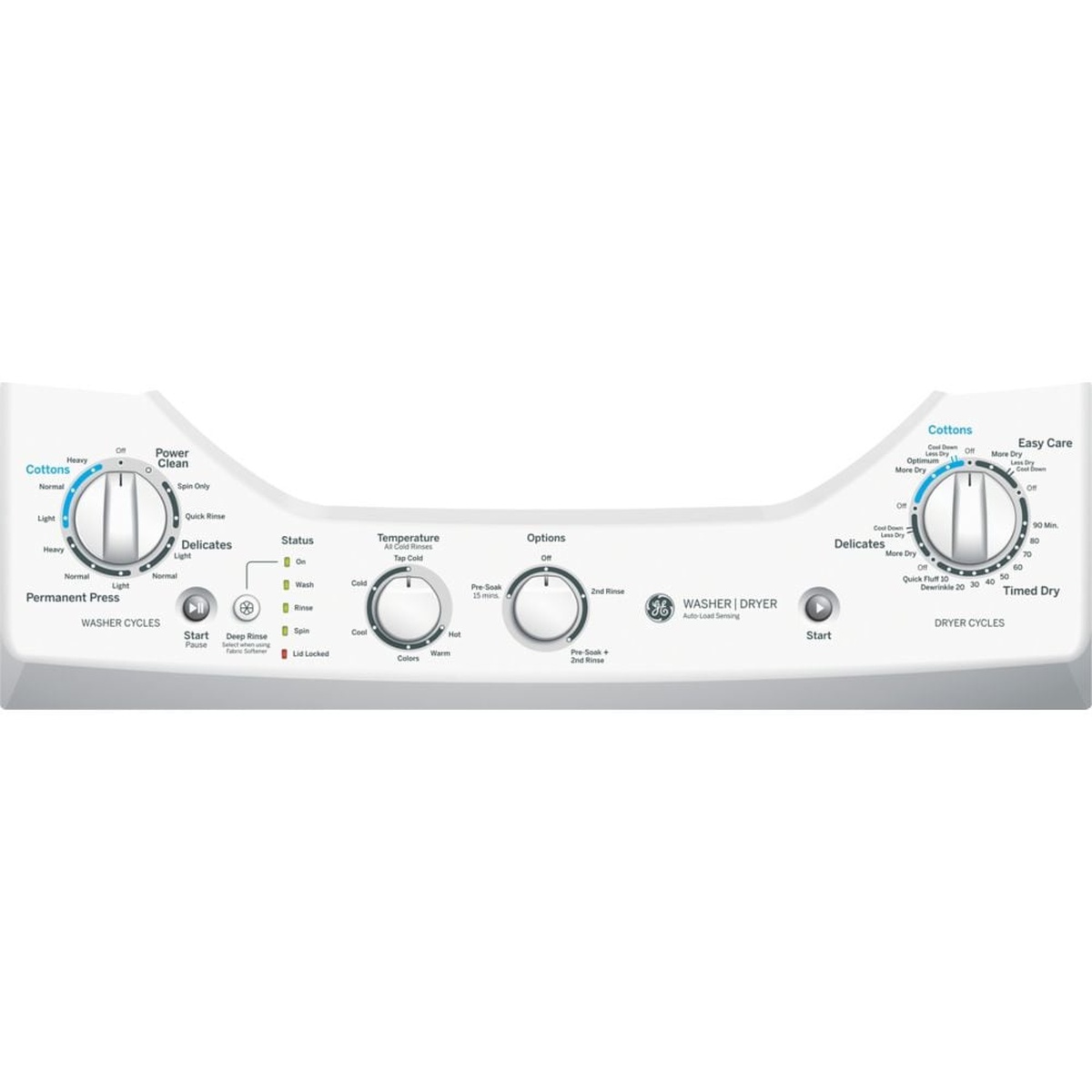 GE laundry center control panel with rotary knobs, temperature selector, and cycle status lights